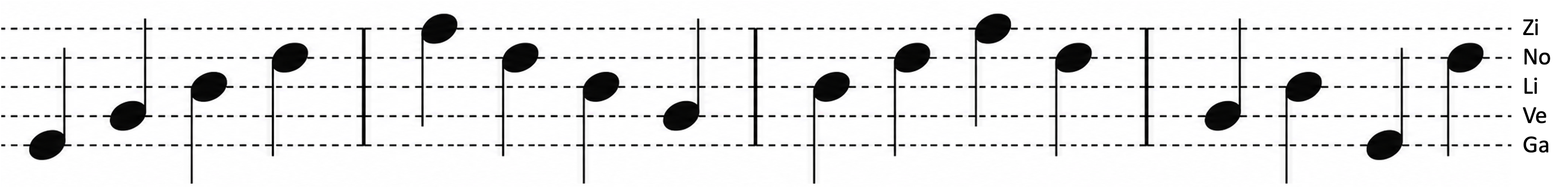 Gravitonal Theoryを用いて制作した楽曲の楽譜